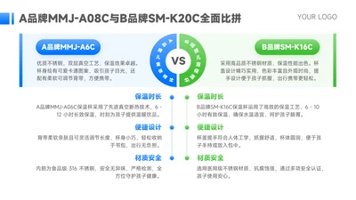 蓝绿色简约风VS对比页