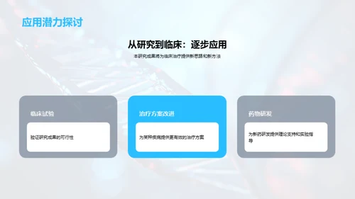 医学前沿：突破性研究揭秘