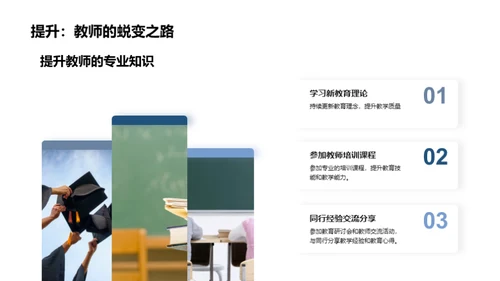 教师职业生涯导航