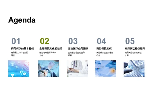 生物医疗行业商餐礼仪