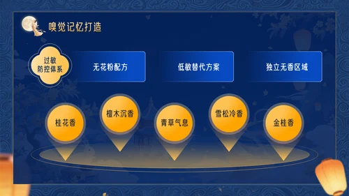 深蓝色3D立体风中秋节企业中秋晚会PPT模板