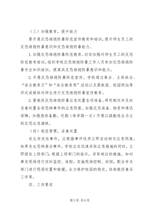 八家农场中学反恐维稳工作领导小组.docx