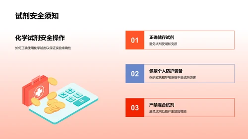 新化学试剂研究报告PPT模板