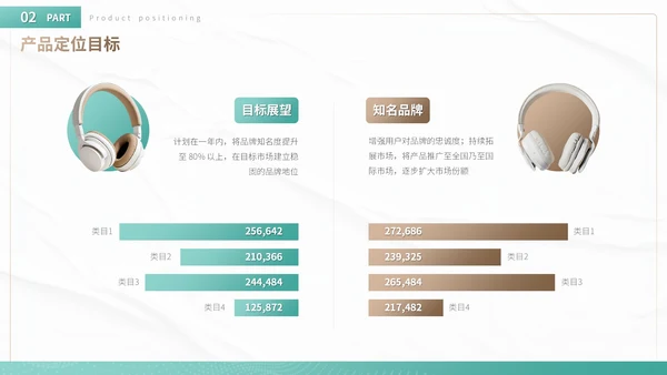 绿色商务风产品上市与市场推广方案营销策划PPT模板