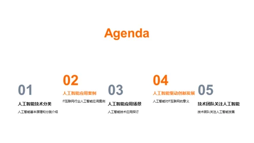 智能科技，引领创新