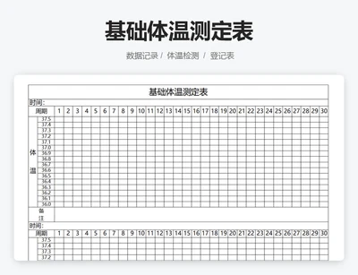 基础体温测定表