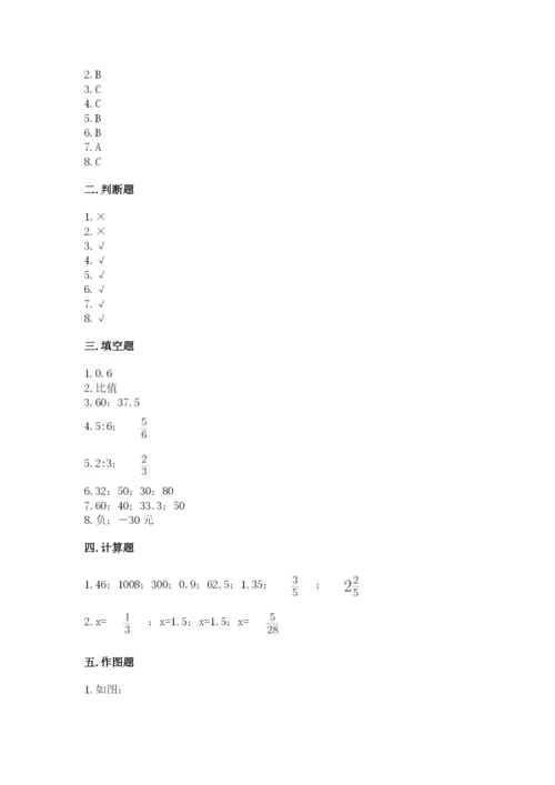 小学六年级下册数学期末卷含答案（培优b卷）.docx