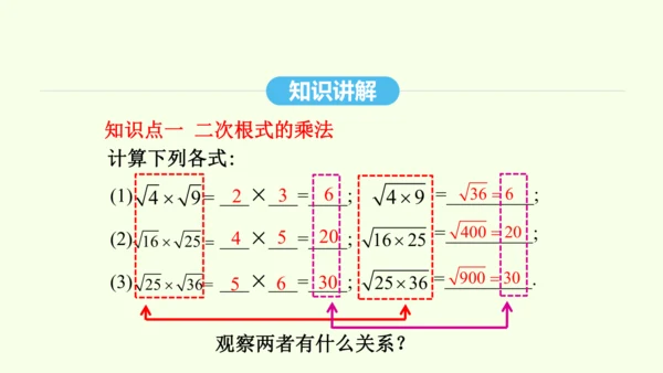 16.2.1二次根式的乘法课件（共27张PPT） 2025年春人教版数学八年级下册