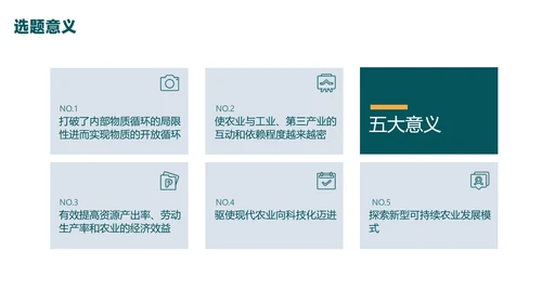 绿色简约风农学专业毕业答辩
