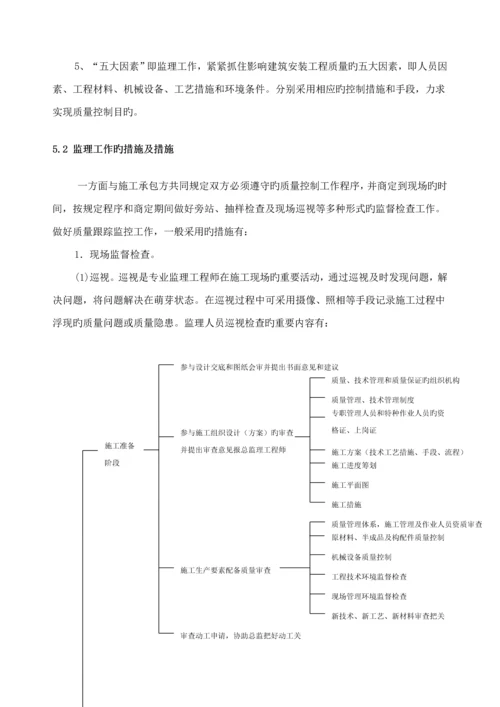 优质建筑消防关键工程监理实施标准细则.docx