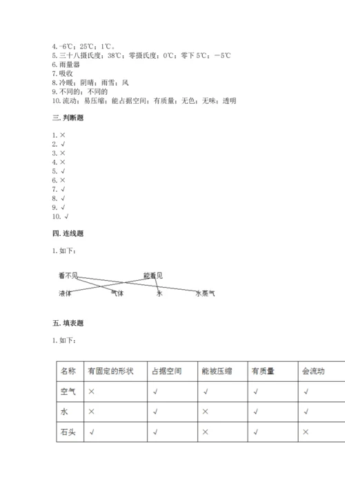 教科版三年级上册科学《期末测试卷》（达标题）.docx