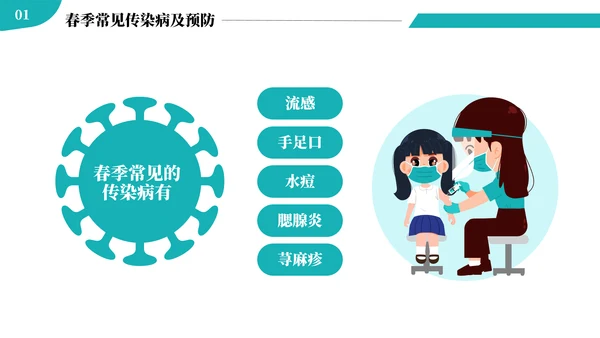 预防春季传染病主题班会ppt模板