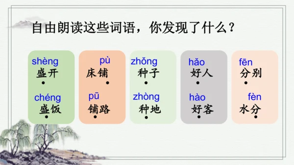 部编版二年级上册语文 语文园地六 课件