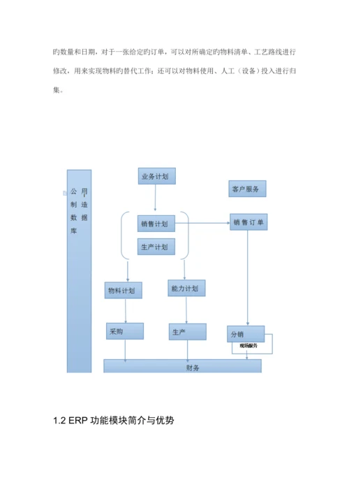 ERP制造管理系统的设计.docx