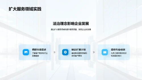 法治引领，塑造未来