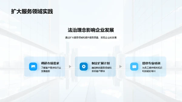 法治引领，塑造未来