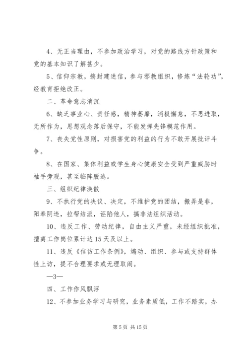 新时期优秀党员标准和不合格党员具体表现[范文大全] (4).docx