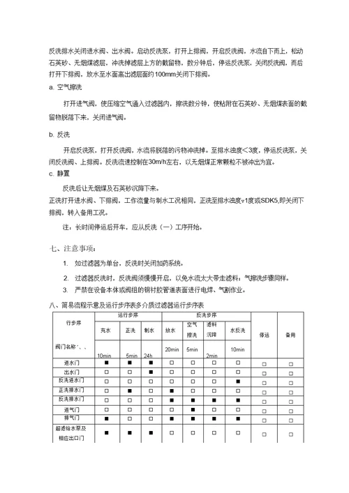 多介质过滤器说明书