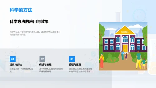 理解科学之精髓PPT模板