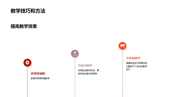 科技风其他行业教学课件PPT模板