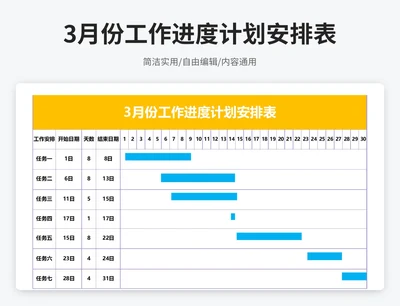 简约风3月份工作进度计划安排表