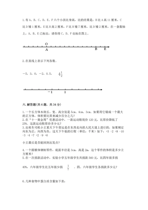 六年级下册数学期末测试卷附答案（达标题）.docx