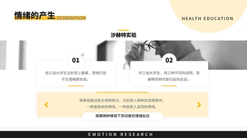 抑郁症情绪研究教育教学PPT模板