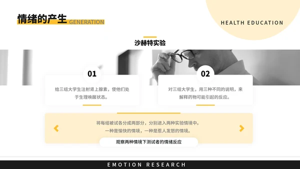 抑郁症情绪研究教育教学PPT模板