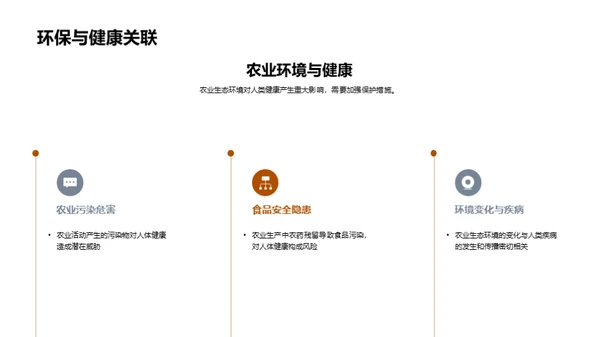 农业生态保护策略
