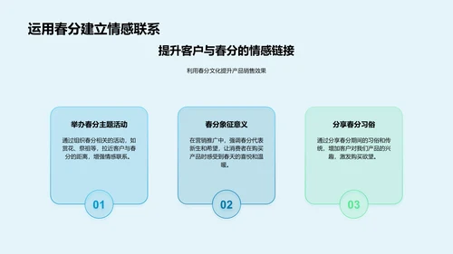 春分营销策略报告PPT模板