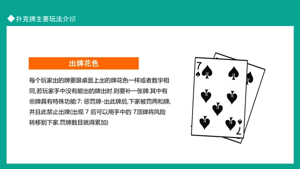 扑克牌主要玩法介绍掼蛋PPT模板