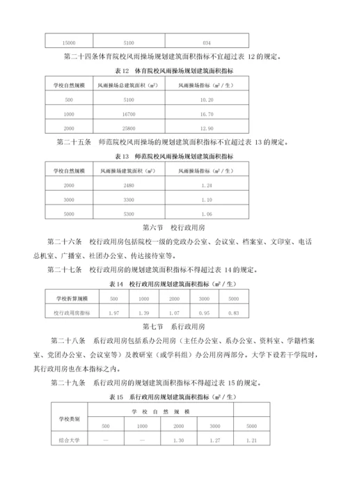 《普通高等学校建筑规划面积指标》的通知.docx