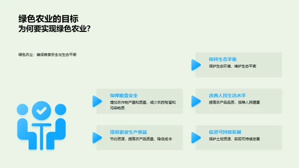 绿色农业探索