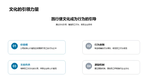 企业文化驱动力