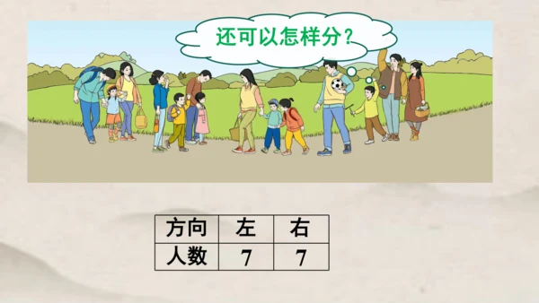 人教版 一年级下册数学第三单元 分类与整理 课件 (共24张PPT)
