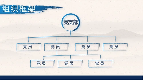 党建党风廉政学习教育党课动态PPT