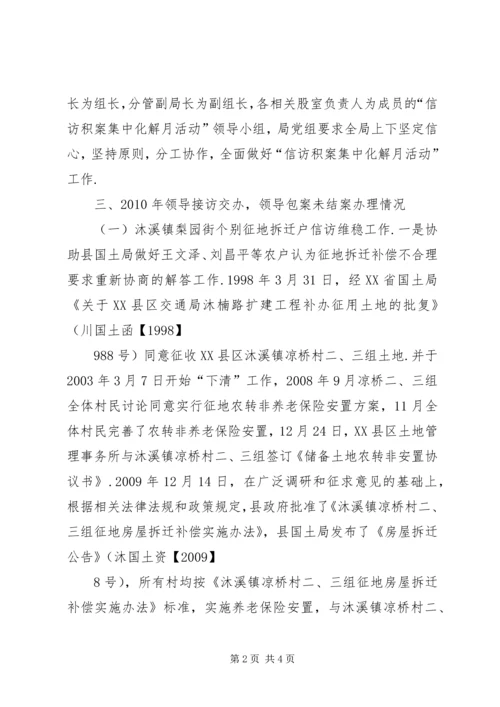 信访维稳督查关于信访维稳专项督查工作开展情况.docx