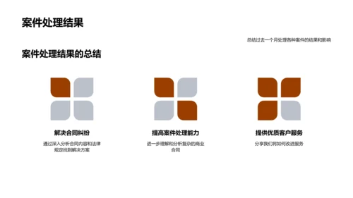 法务月度回顾与前瞻