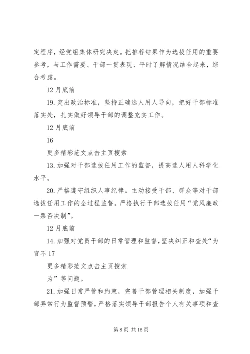 招商促进局XX年度党风廉政建设主体责任工作清单 (3).docx