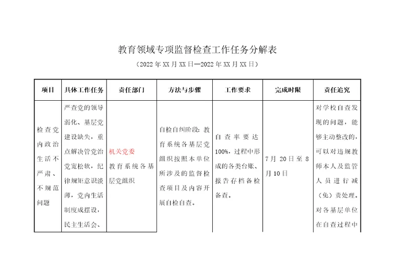 教育领域专项监督检查工作任务分解表