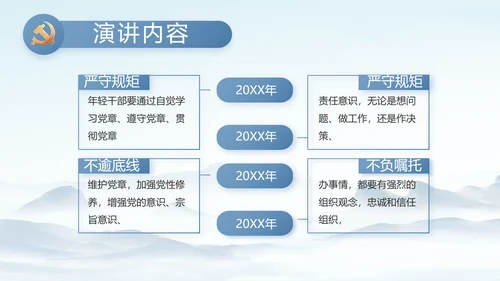 纪检监察党风廉政建设工作总结PPT