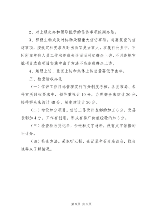 全州质监系统信访工作目标管理考核办法.docx