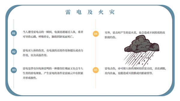 自然灾害应急预案自救安全教育通用PPT模板