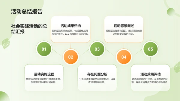 绿色渐变风暑假社会实践活动流程PPT模板