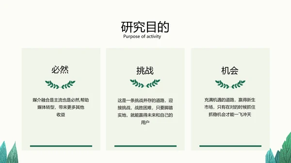 小清新绿色传统媒体转型策略分析校园答辩PPT
