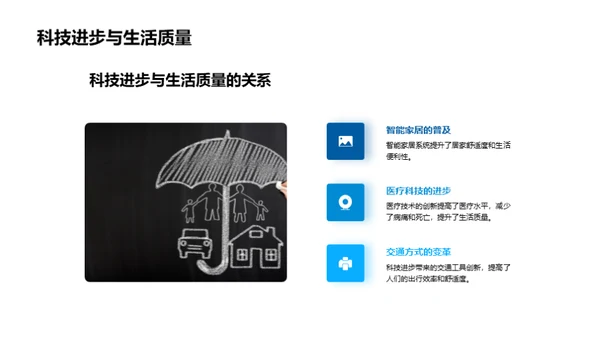 科技进步的社会印记