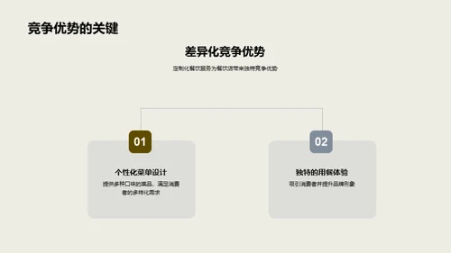 餐饮新视界：定制化服务探索