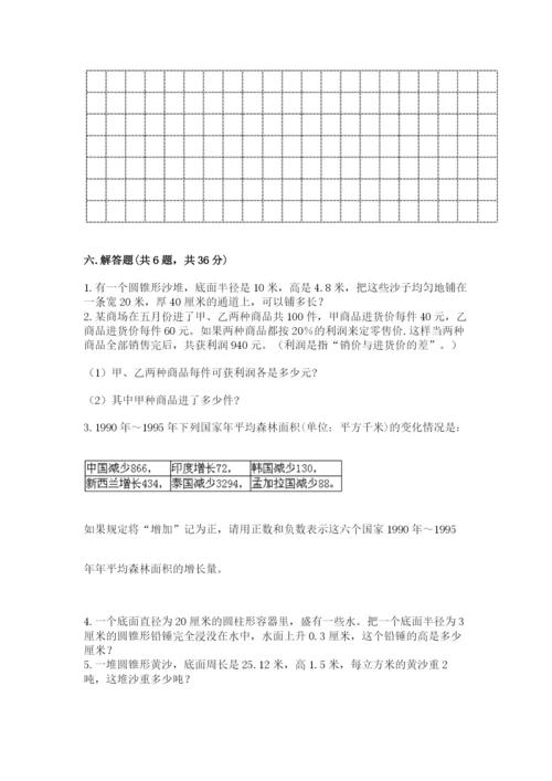 六年级下册数学期末测试卷含答案（考试直接用）.docx