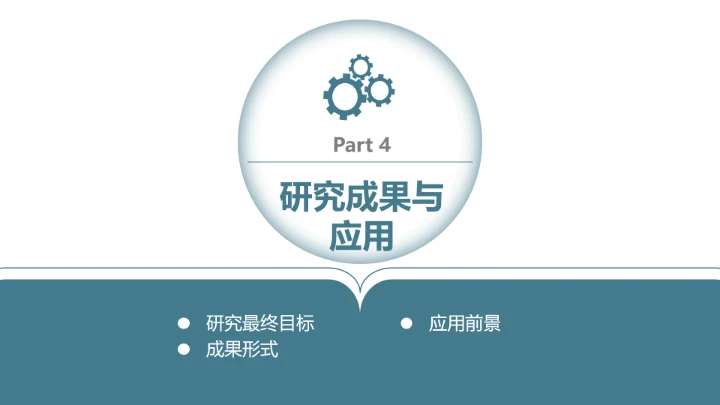 毕业答辩毕业论文答辩开题报告通用PPT模版