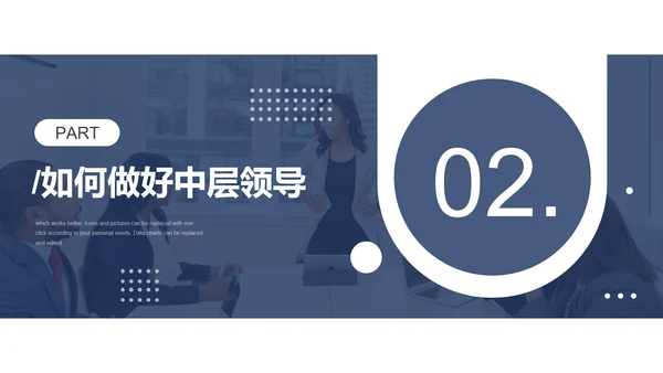 中层管理干部培训PPT模板